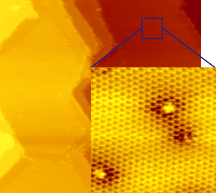 STM Topographic Image of STM atomic image of radical 3 times radical 3-Ag structure on Si (111) -- 高真空STMシステム HS-1000 4