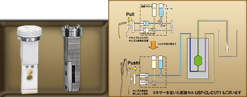 IR用低温対応ミキサー付溶液セル USP-CL-C2/T2