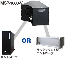 ミリ秒時間分解マルチチャンネル測光ユニット MSP-1000-V 組み合わせ例