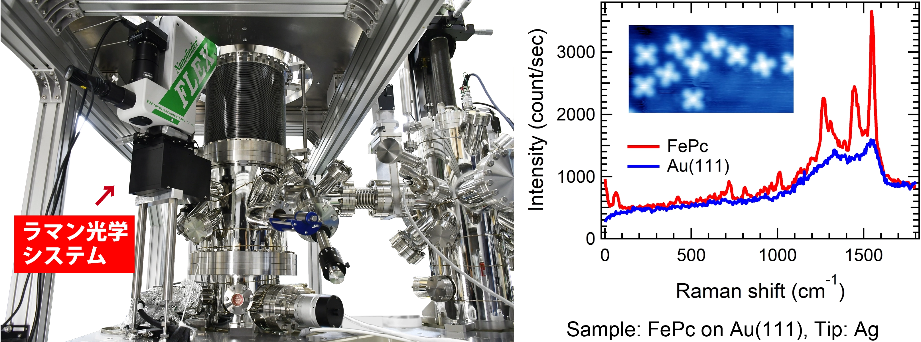 Nc-AFM NaCl atomic image at 6K sample