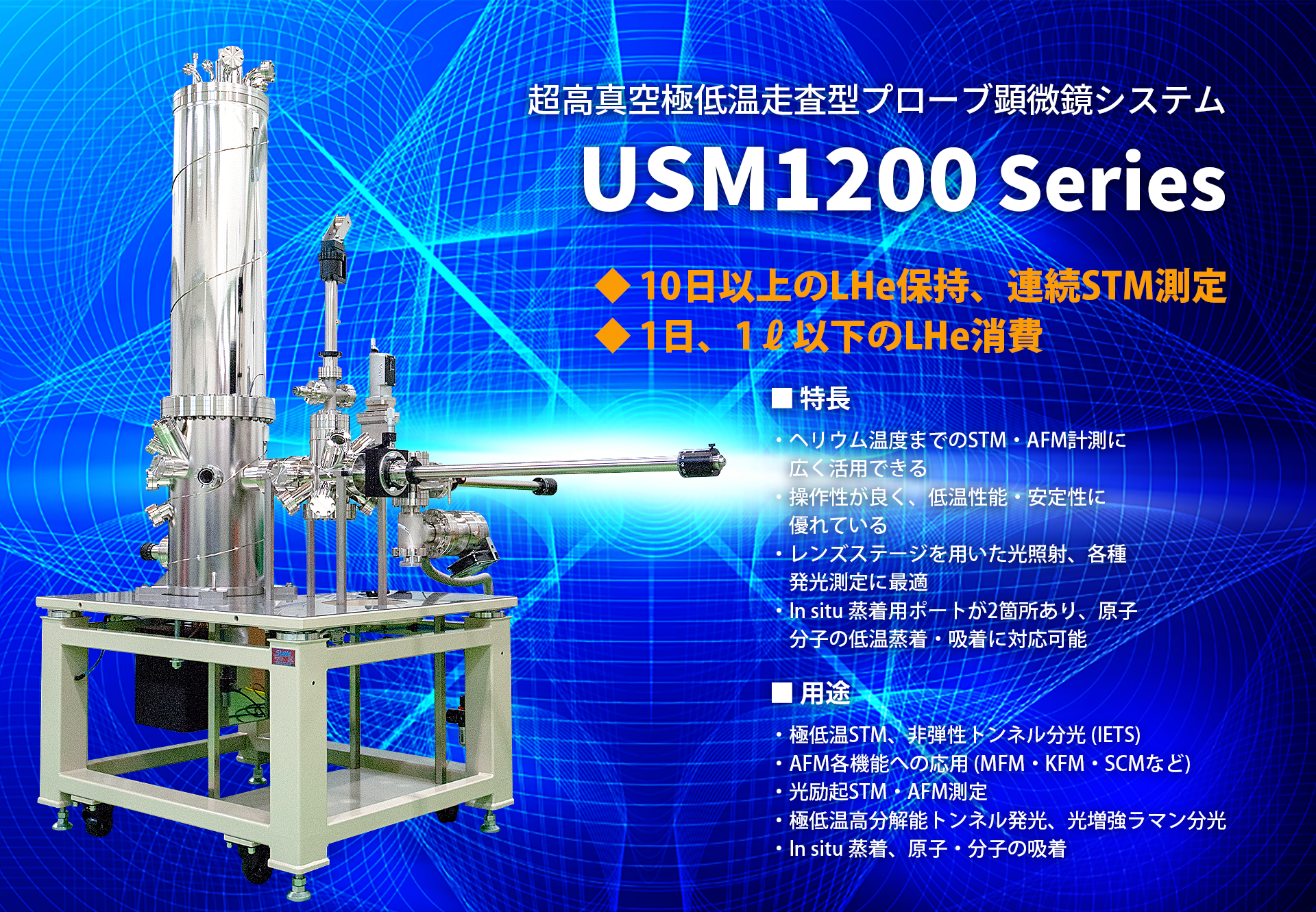 USM1200 Series