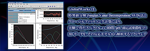 GlobalWorks 3D Analysis Software-GlobalWorks は、特異値分解 (Singlar Value Decomposition, SVD) 法とグローバルフィッティング計算により、実験で得たスペクトル vs (時間・pH・滴定試薬濃度) の3Dデータを、その反応モデルから解析するソフトウェアです