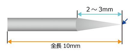タングステンプローブ (STM、接触検査ナノプローブ用) P-100W・図