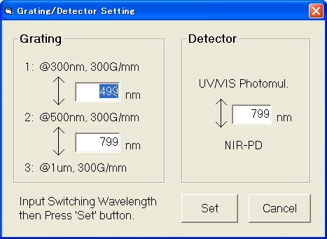 表示画面