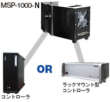 ミリ秒時間分解マルチチャンネル測光ユニット MSP-1000-N 組み合わせ例