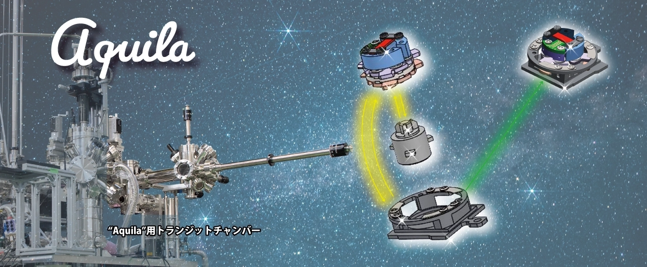 Aquila TOPイメージ